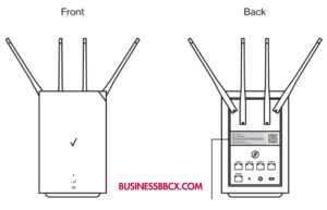 Verizon Wireless Business